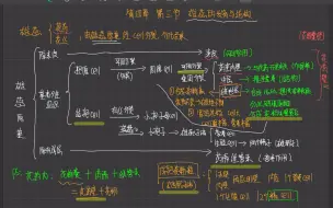 Download Video: 【植物学】李春奇 第四章 第三节和第四节 雄蕊和雌蕊的发育与结构