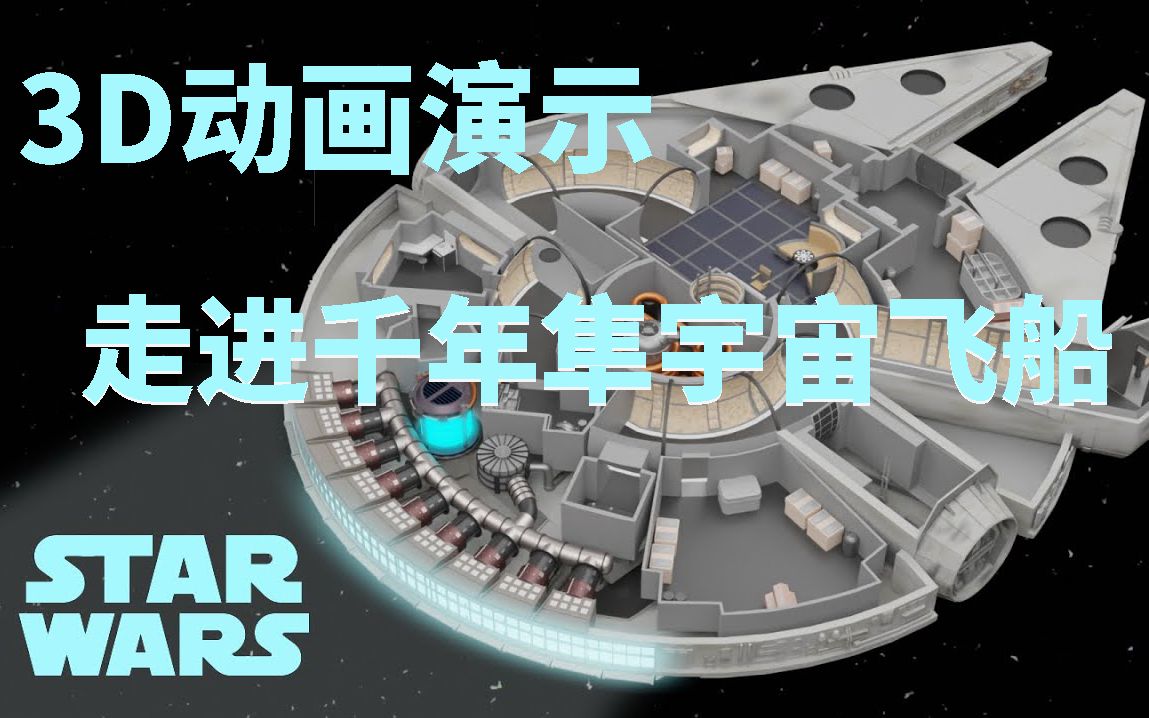 [图]【3D动画演示】星球大战千年隼宇宙飞船里面到底有什么？