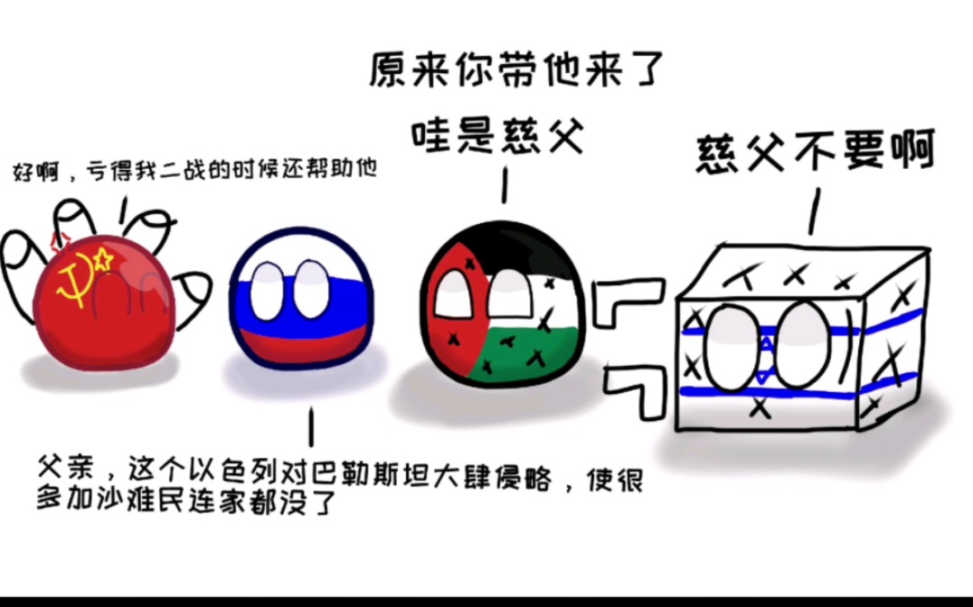 假如苏联复活二田者登场