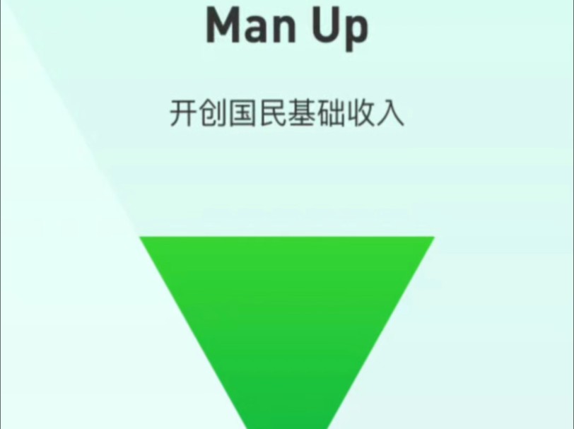 Man up看病问题#公共网络#MAN UP哔哩哔哩bilibili