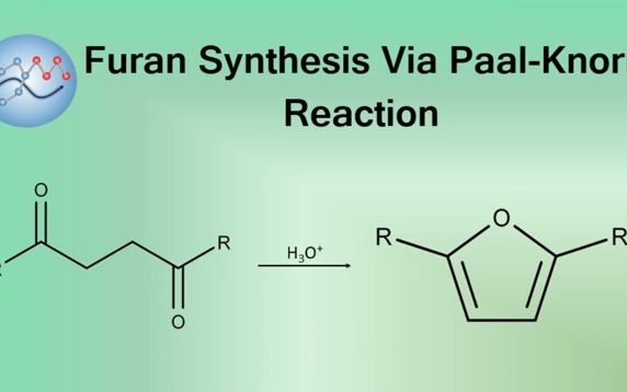 有机化学之呋喃的合成哔哩哔哩bilibili
