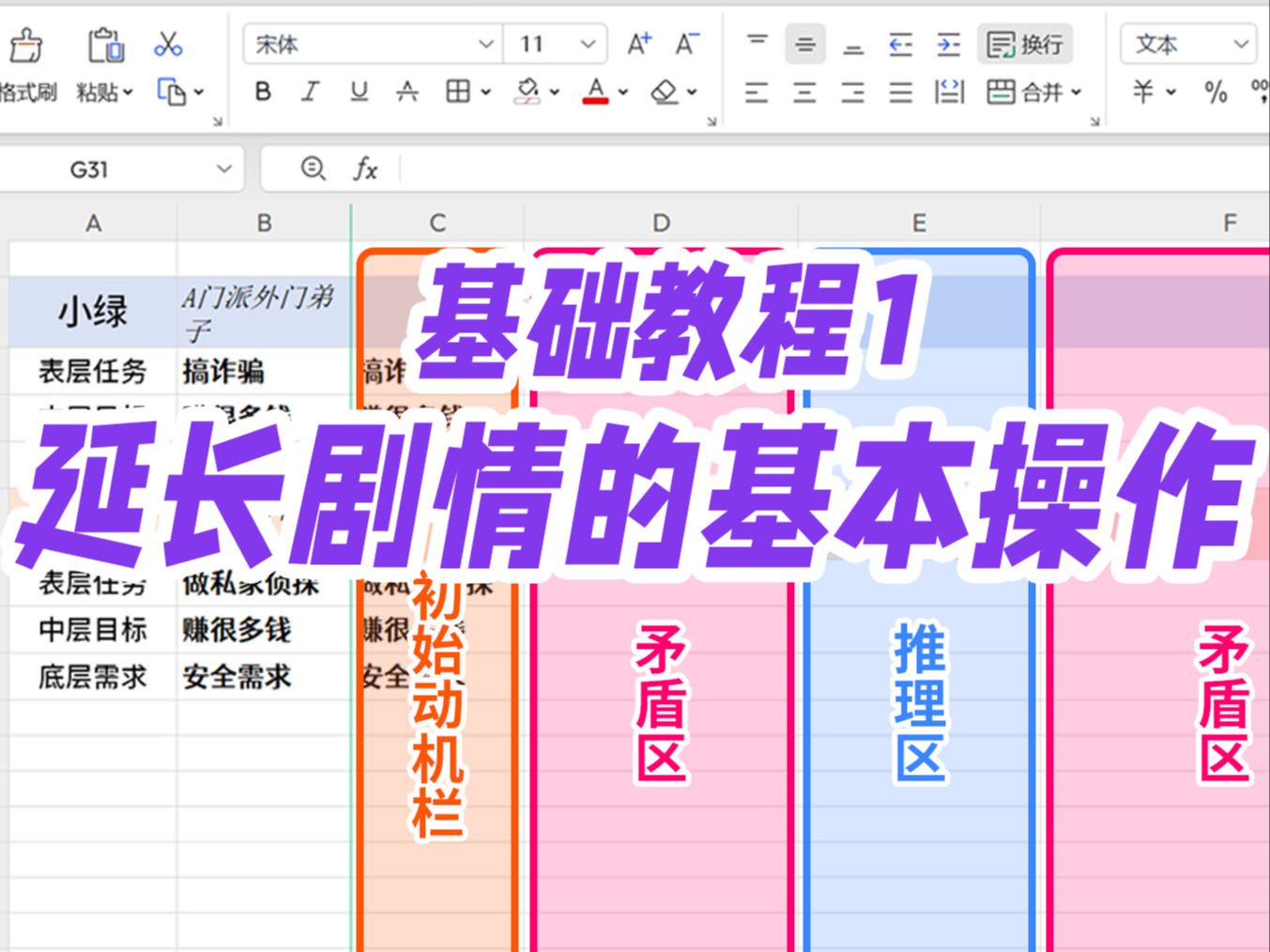 小说构思可视化:如何用excel模板编写剧情?哔哩哔哩bilibili