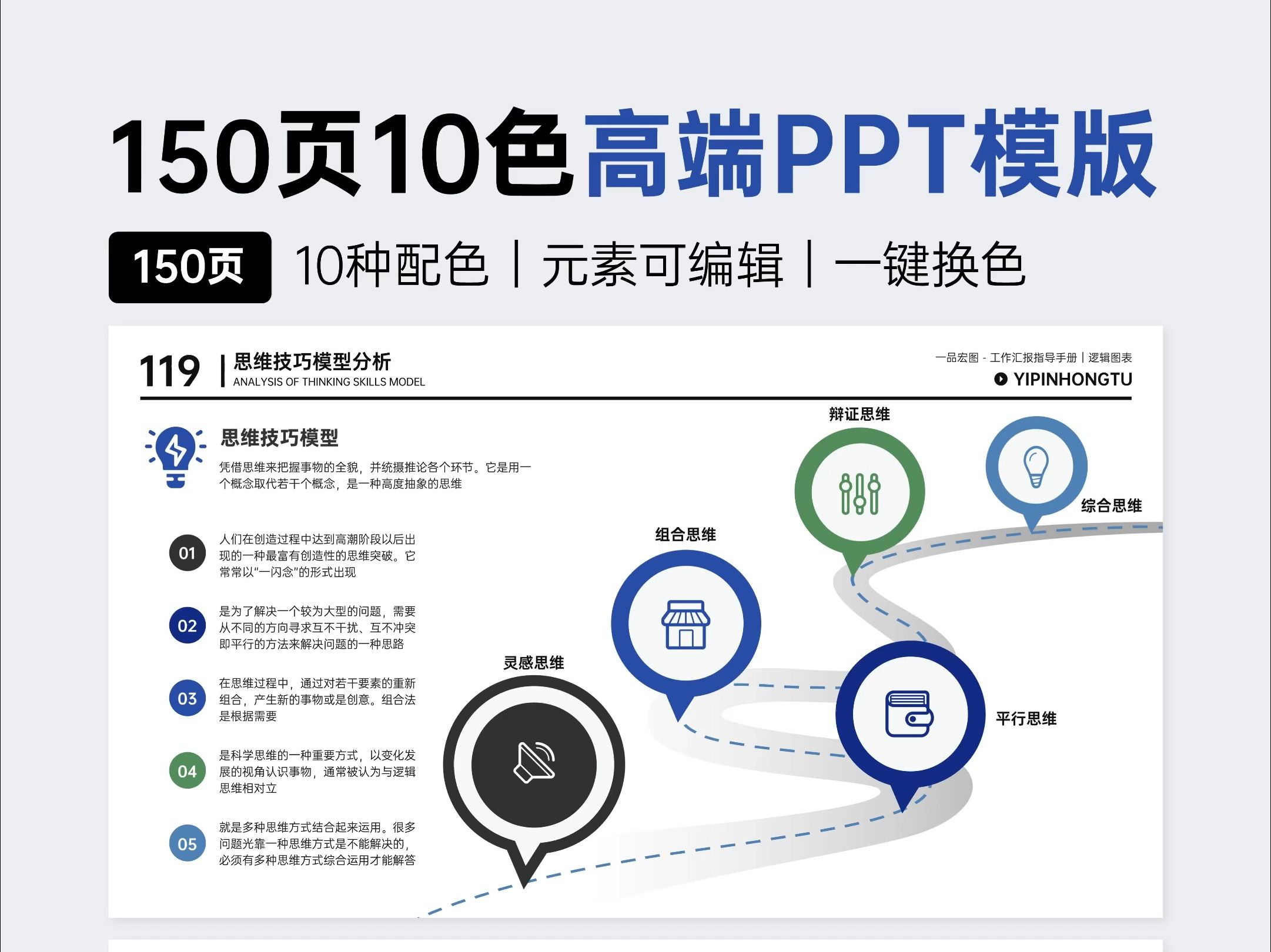 可编辑PPT模板,行业汇报全搞定!哔哩哔哩bilibili