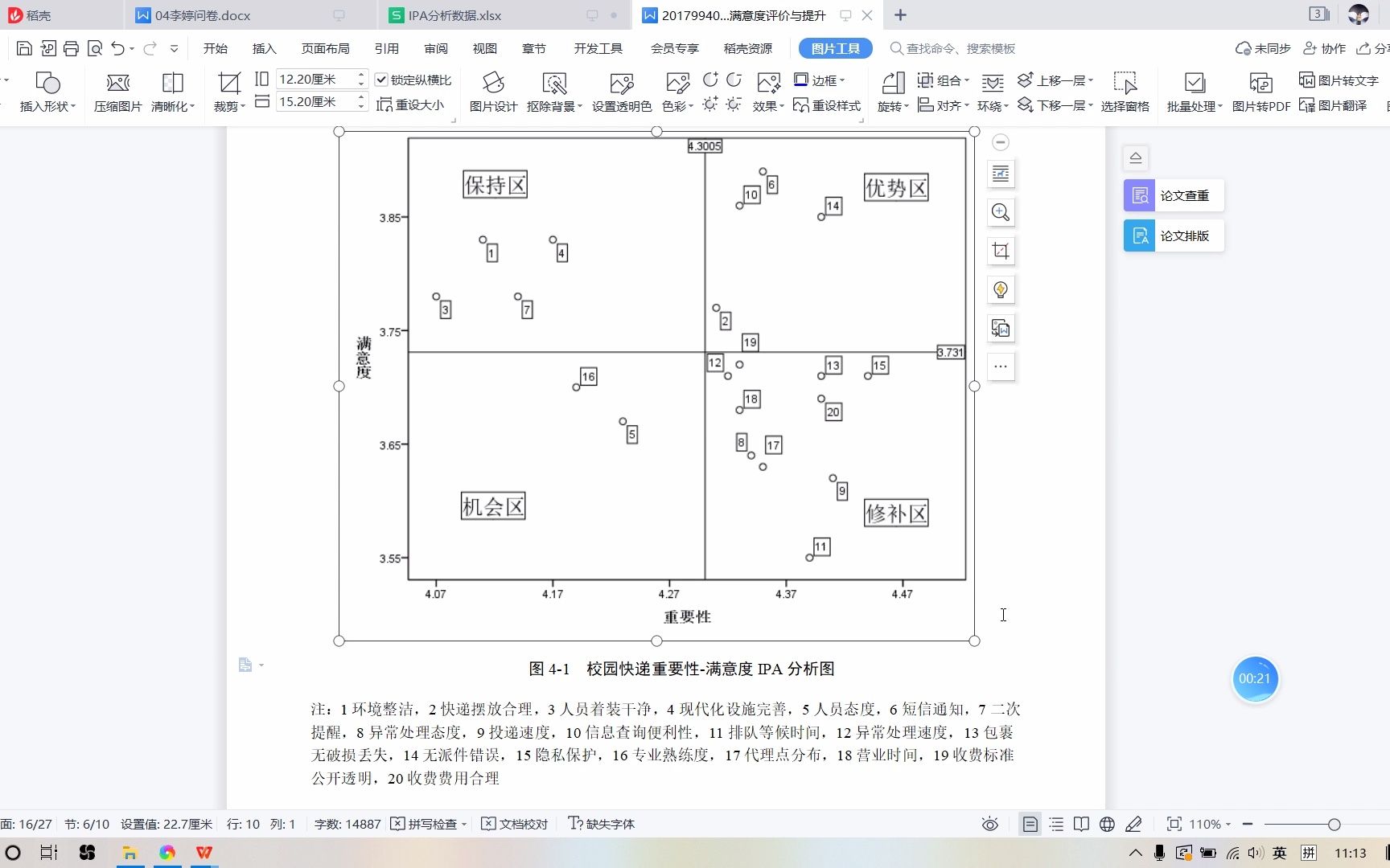 【本科毕业论文】IPA分析满意度:如何利用SPSS绘制IPA分析图?哔哩哔哩bilibili