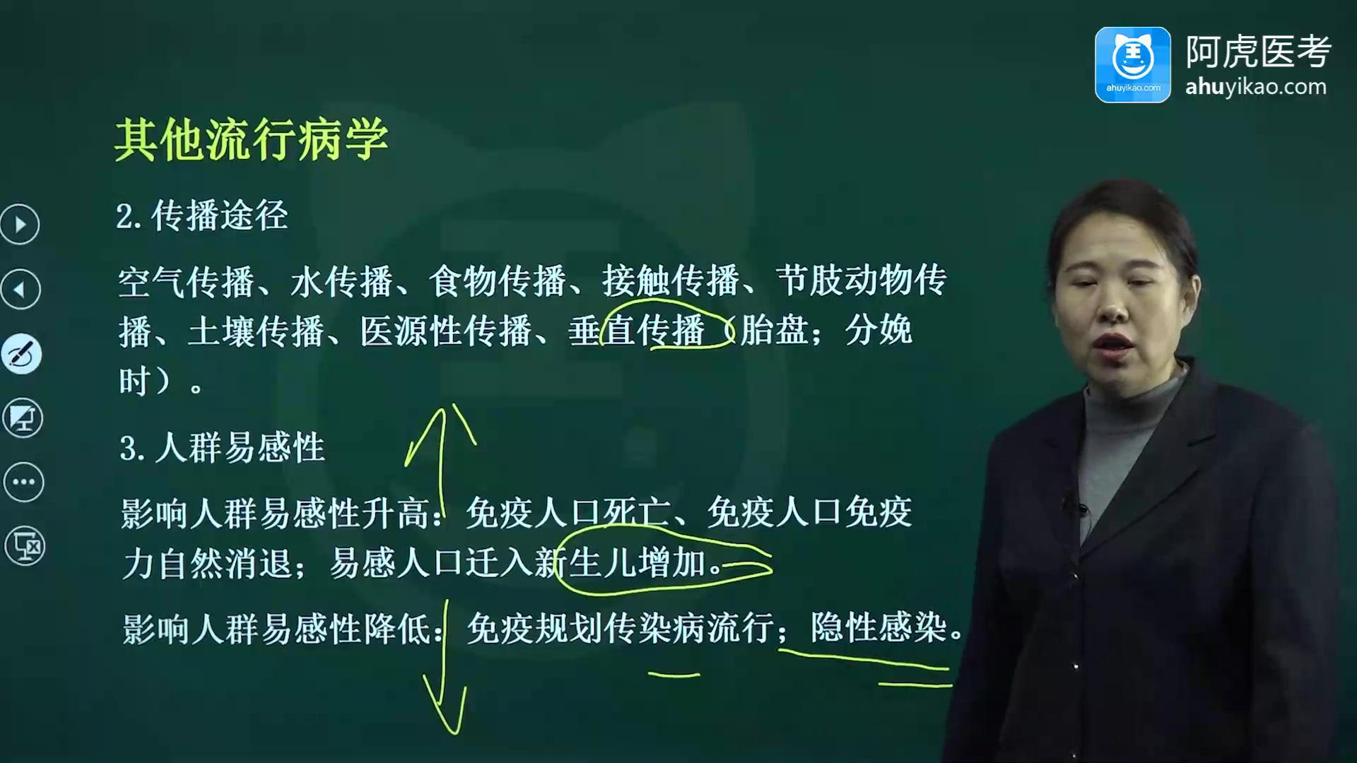 [图]2024年阿虎医考妇幼保健主治医师中级考试笔试复习计划（精讲课+题库）完整视频 题库备考实践技能培训 最新资料