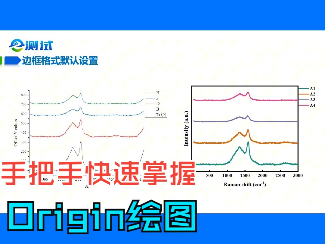 手把手教你快速掌握Origin绘图哔哩哔哩bilibili