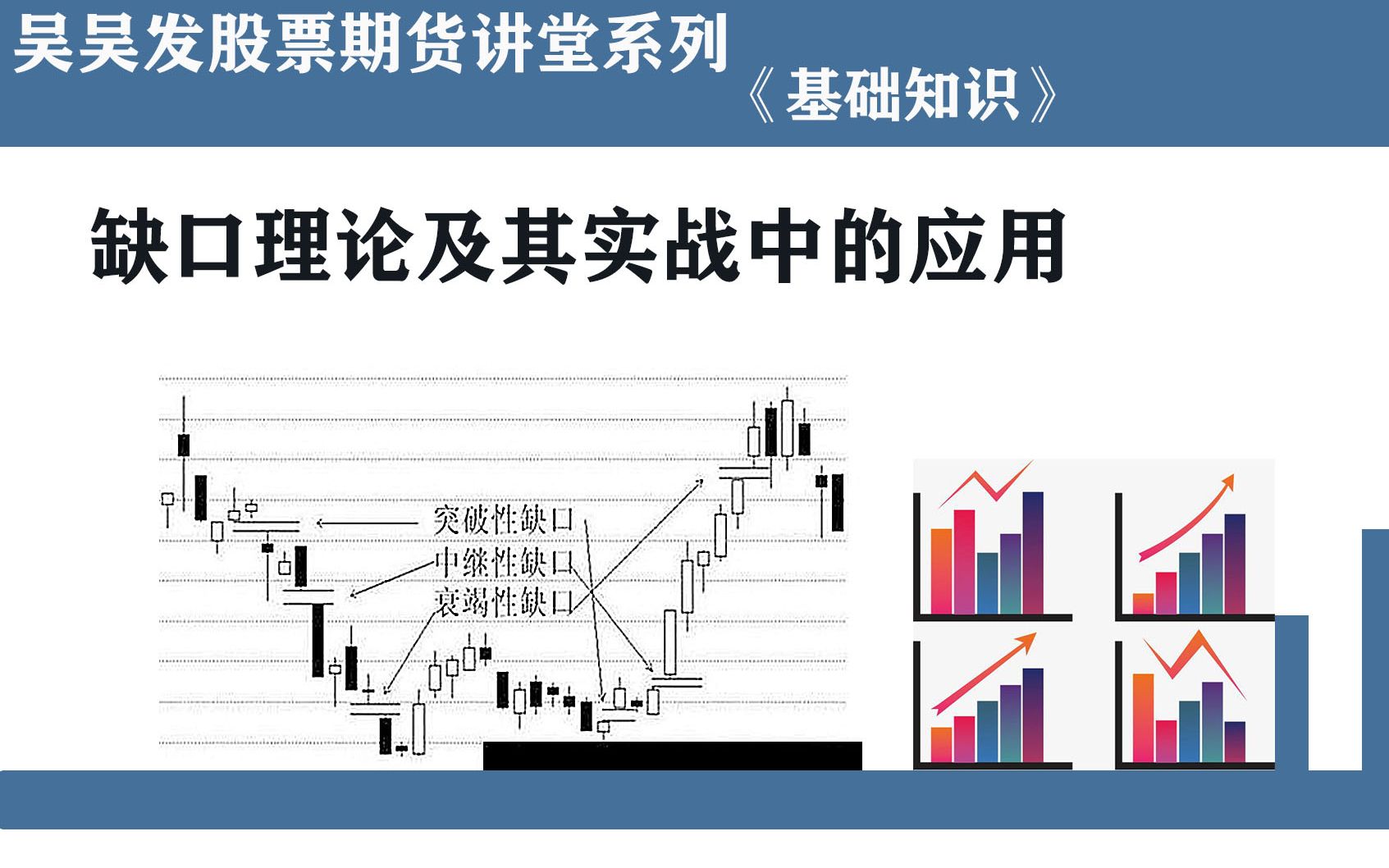 [图]缺口理论及其实战中的应用