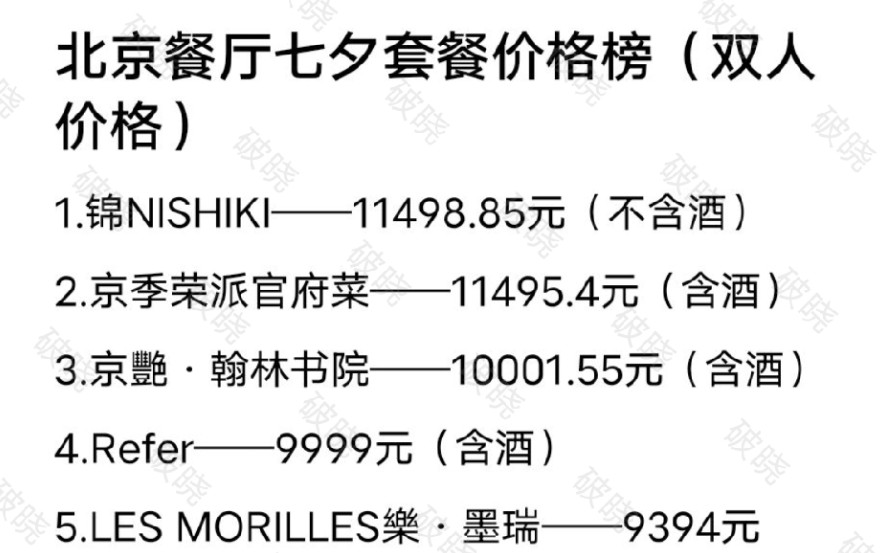 2022北京餐厅七夕套餐价格榜汇总哔哩哔哩bilibili