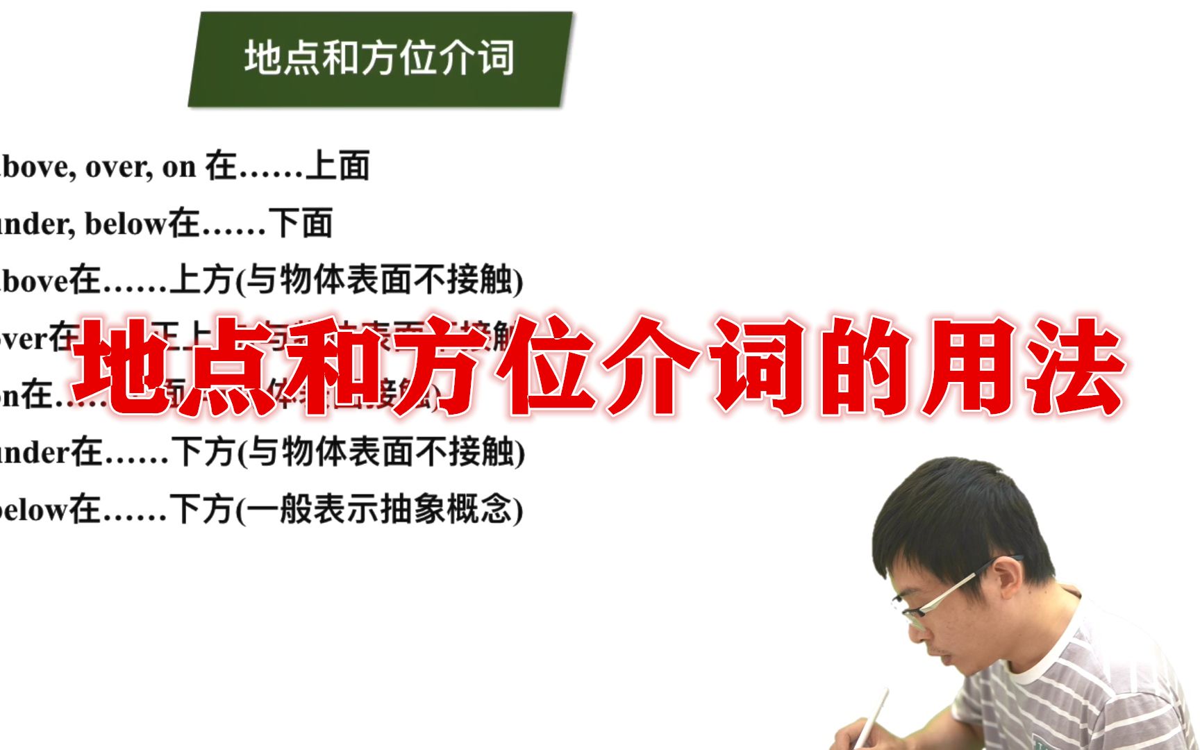 初中英语:5个常见的地点和方位介词用法,记住很实用!哔哩哔哩bilibili