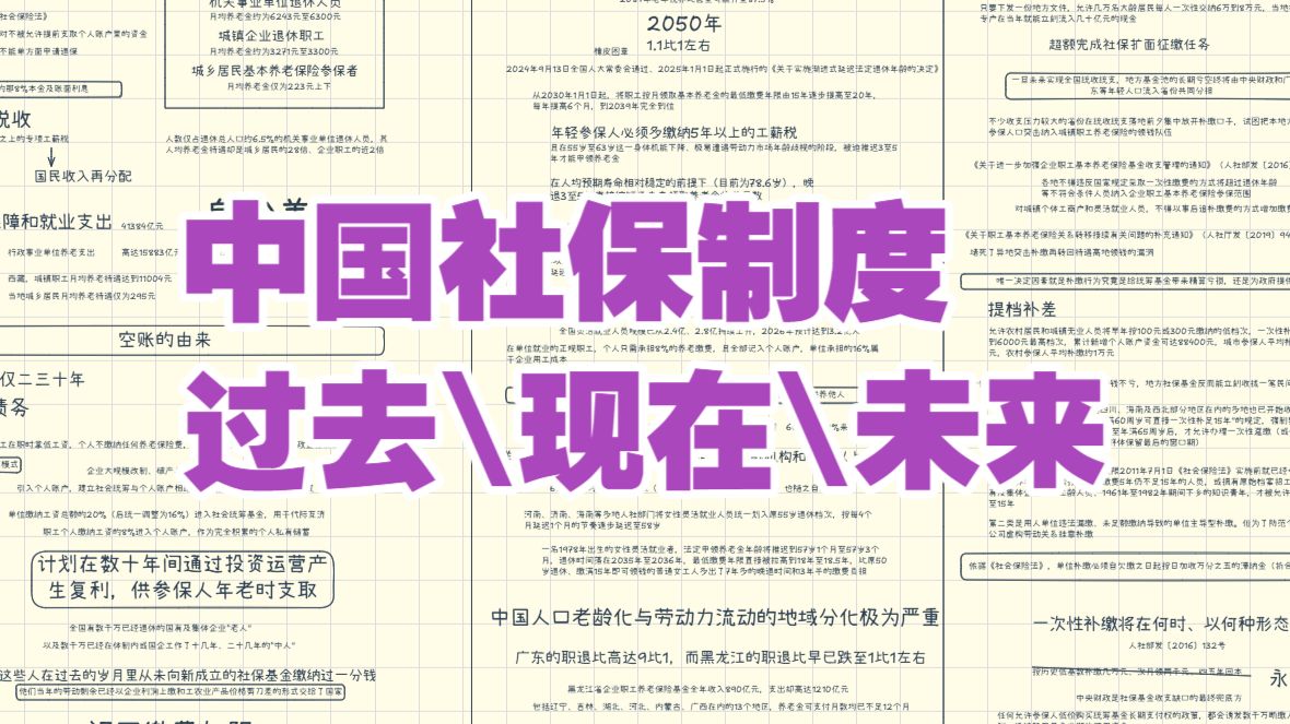 2032年会开放社保一次性补缴 中国社保制度的过去\现在和未来