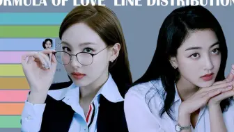 Twice Love Line 歌詞分配 哔哩哔哩 Bilibili