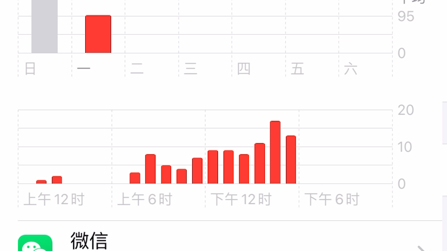 如何关闭快捷指令通知哔哩哔哩bilibili