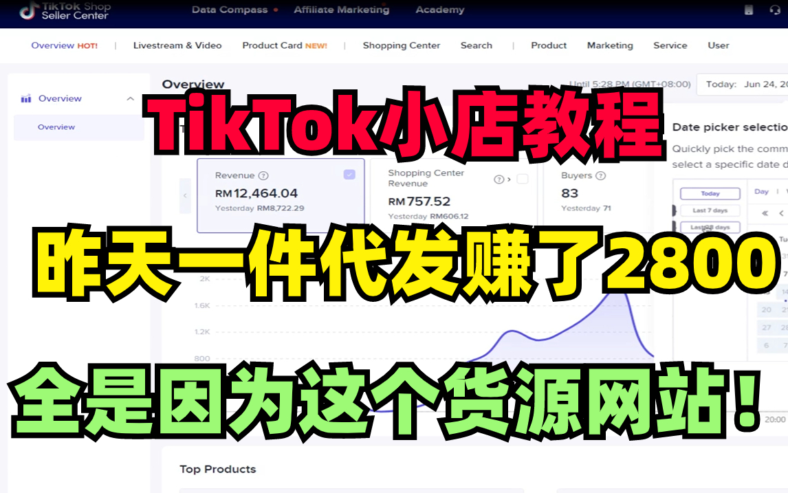 【2024年最新版】TikTok+亚马逊跨境电商运营全套零基础视频教程 (从入门到精通,日出百单!)学完适用全平台!哔哩哔哩bilibili