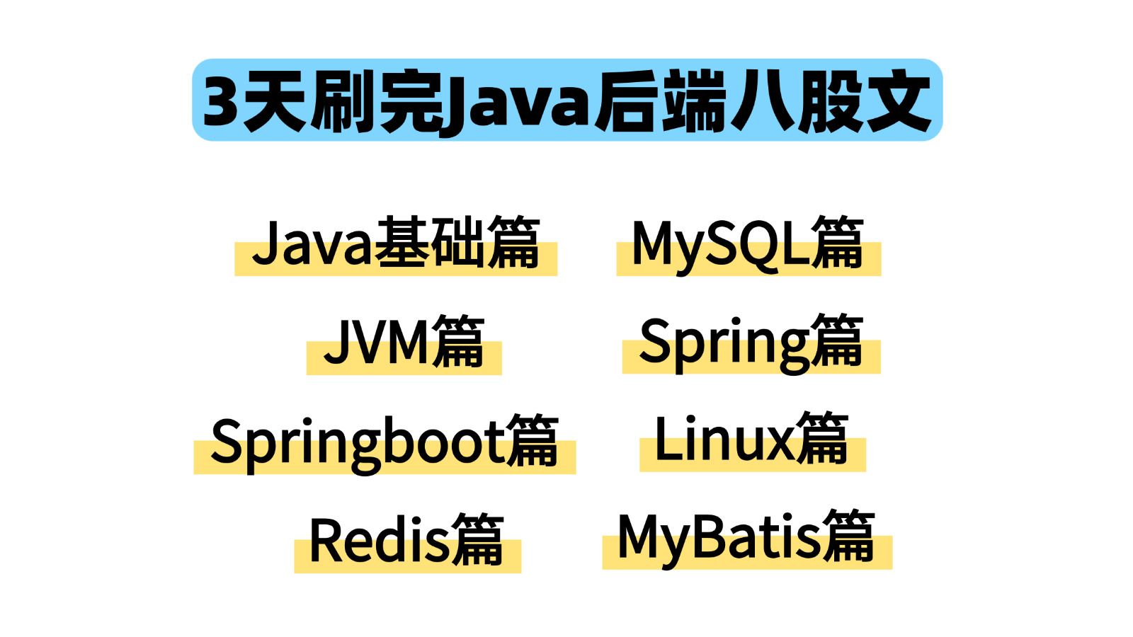 【2026最新】6月Java面试别焦虑,3天刷完最新高频后端八股文面试题,速通后端开发offer