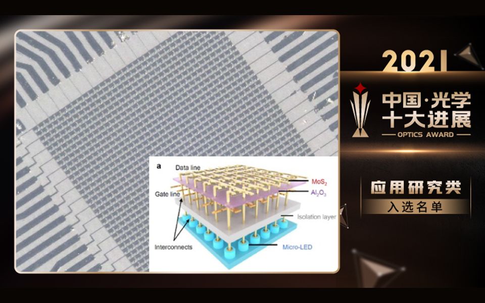 应用研究类南京大学新型显示技术研发团队等提出基于二硫化钼TFT驱动电路集成的超高分辨氮化镓MicroLED显示技术方案哔哩哔哩bilibili