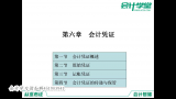 基础会计实训视频 基础会计视频教学 会计基础实务操作哔哩哔哩bilibili