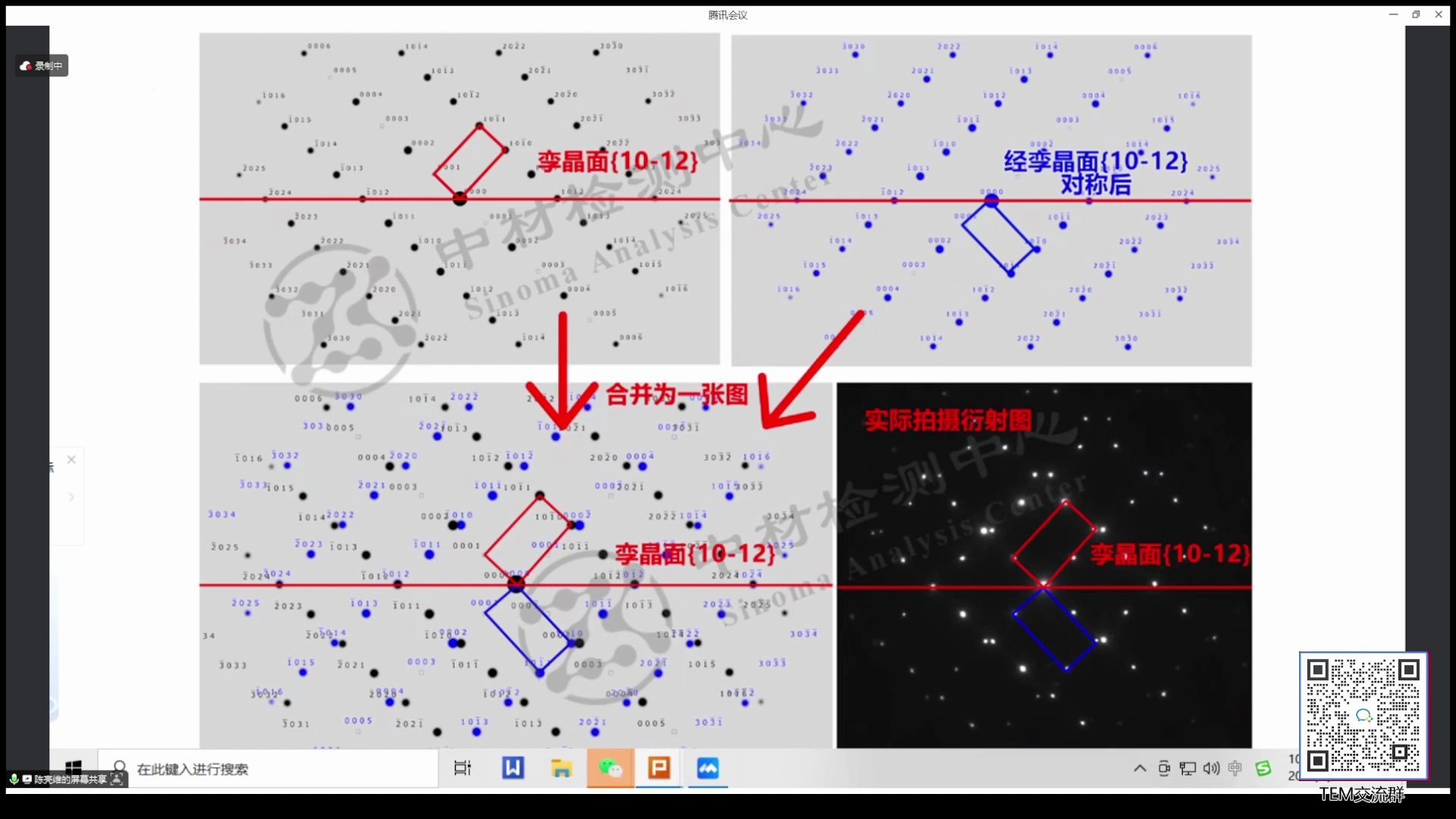 透射电镜数据分析晶体结构表征窍门:③六方晶系孪晶透射电子衍射花样绘制步骤哔哩哔哩bilibili