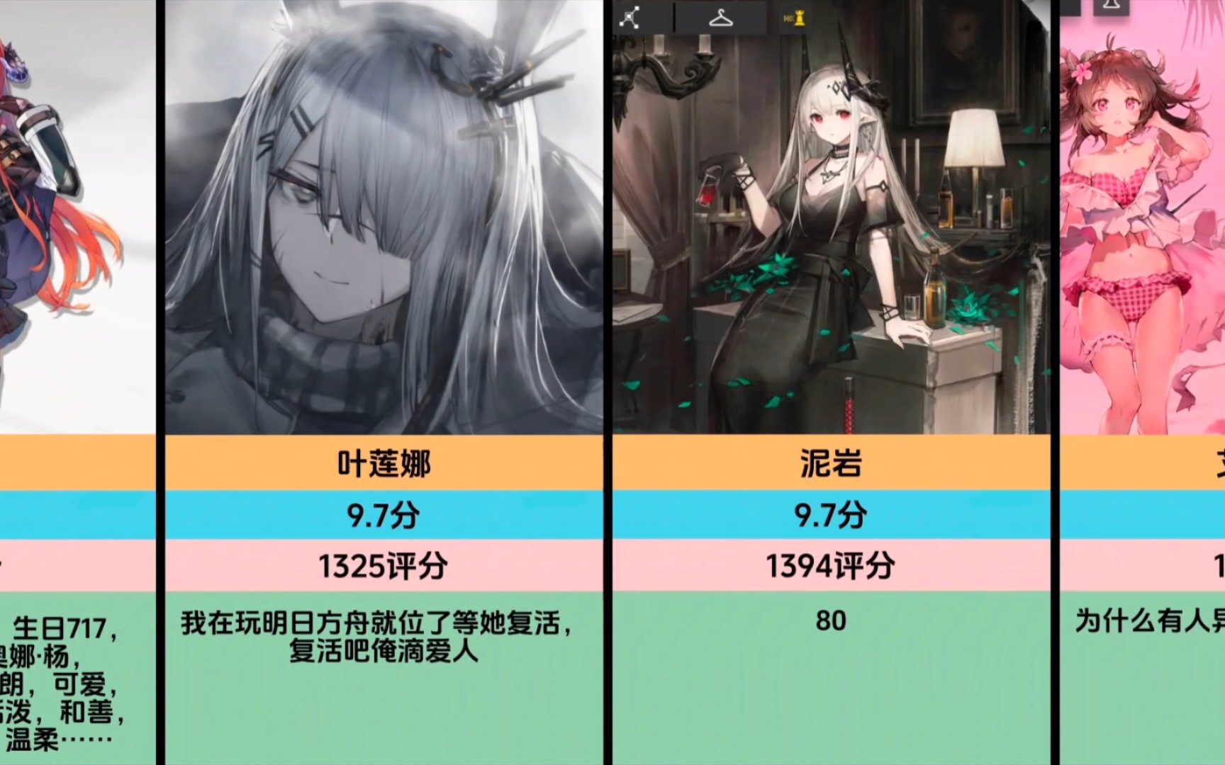 虎扑评分 明日方舟六星干员评价