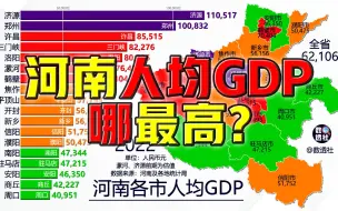 Download Video: 河南人均GDP哪最高？