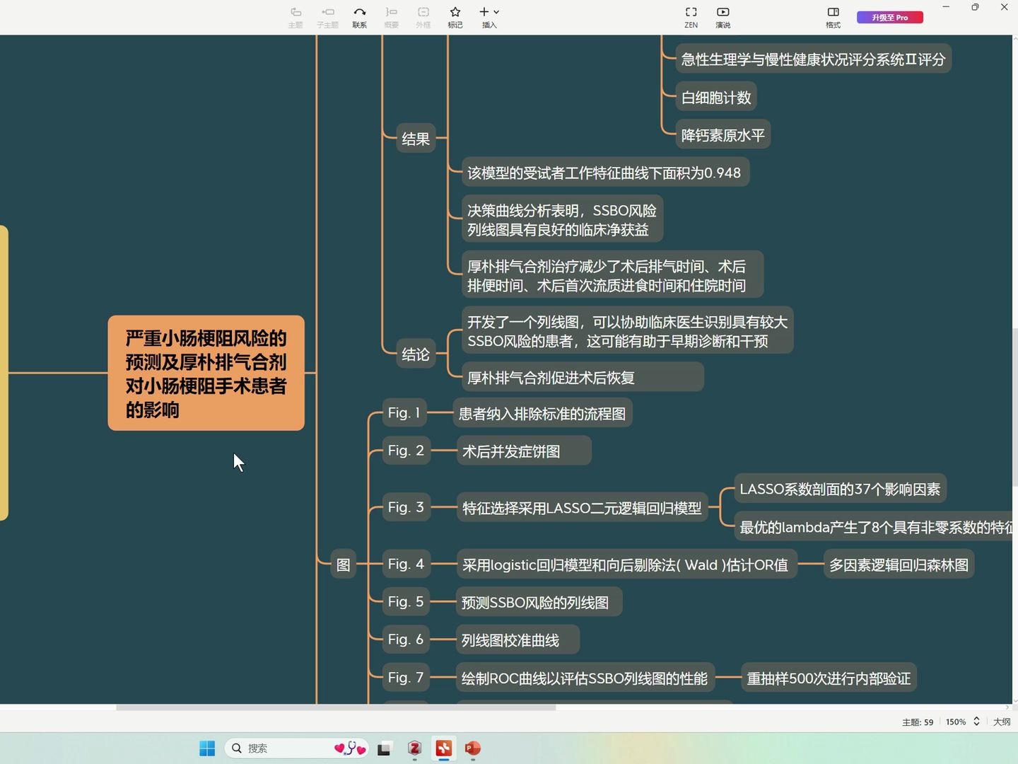严重小肠梗阻风险的预测及厚朴排气合剂对小肠梗阻手术患者的影响