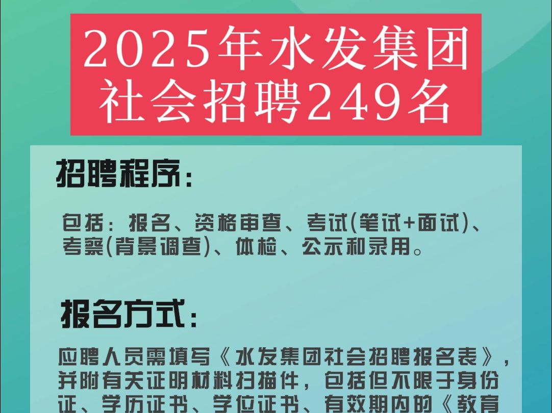 2025年水发集团,社会招聘249名