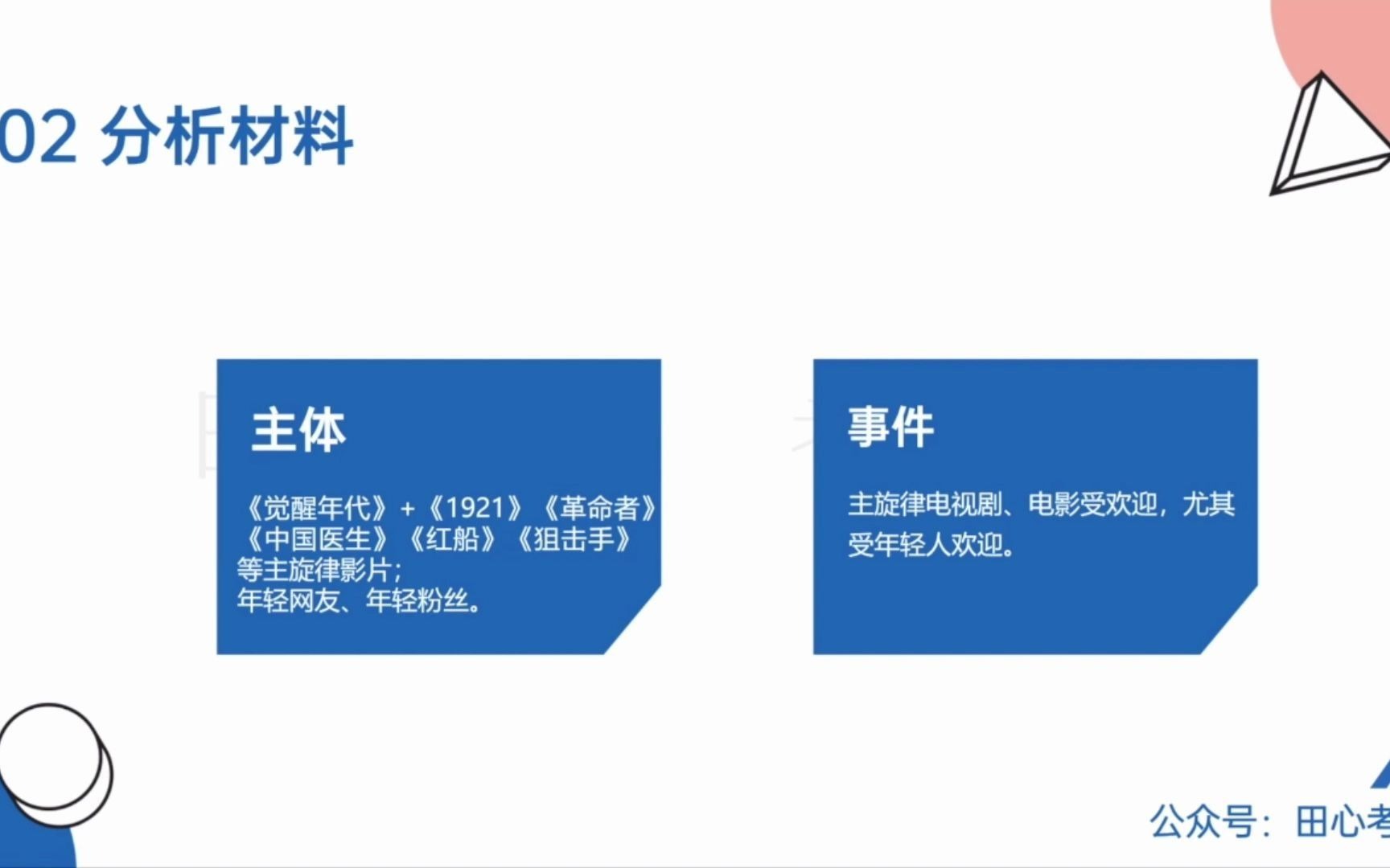 田心新传考研ⷮŠ媒介批评写作的正确打开方式| 2021「高分修炼册ⷥŠᥭ㣀06哔哩哔哩bilibili