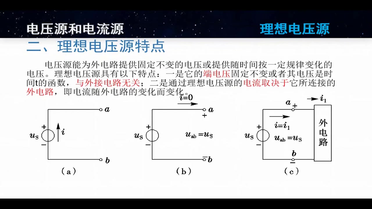 2.4电压源和电流源哔哩哔哩bilibili