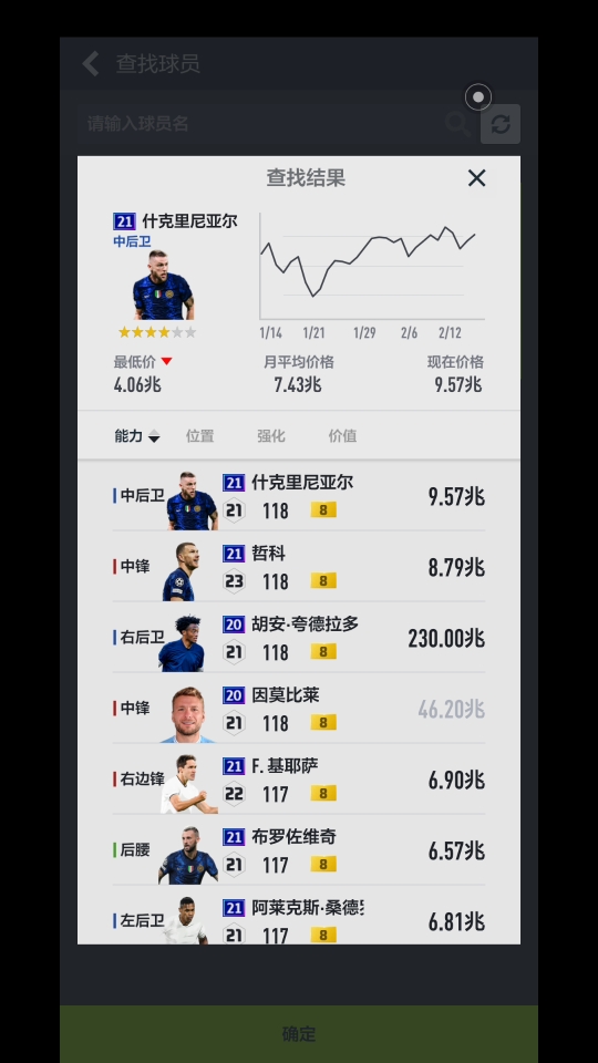 FIFA online4意大利联赛各队套总结+划裆/评级哔哩哔哩bilibili