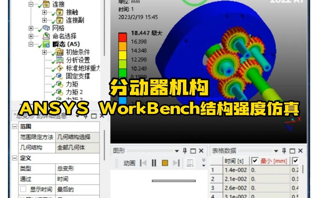 Ansys案例——分动器机构哔哩哔哩bilibili
