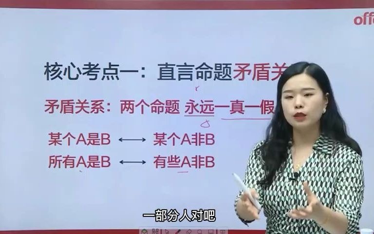 [图]公务员行测判断推理之直言命题矛盾关系~送分题拿来吧你