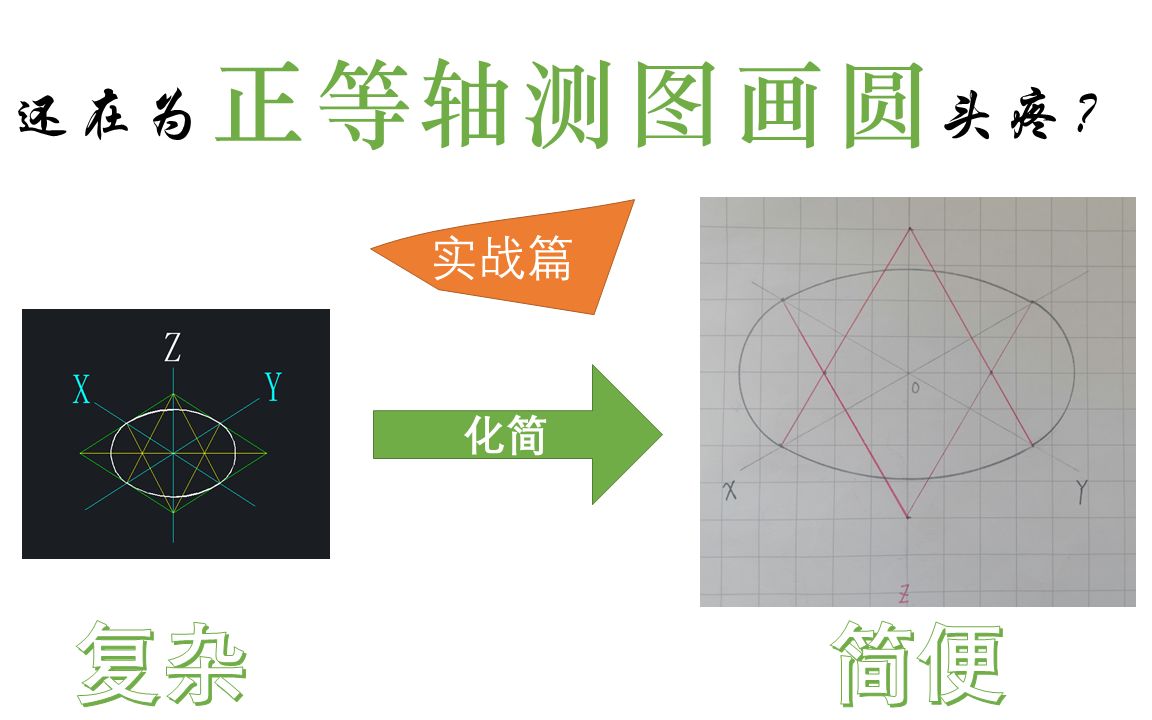 正等軸測圖【畫圓】更簡便的方法,你見過嗎?{實戰篇}