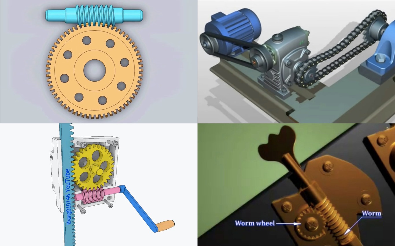 蜗杆蜗轮(Worm Gear)及应用哔哩哔哩bilibili