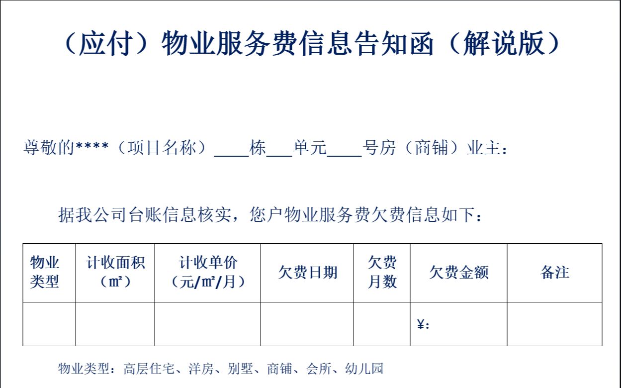 (应付)物业服务费信息告知函(解说版)哔哩哔哩bilibili