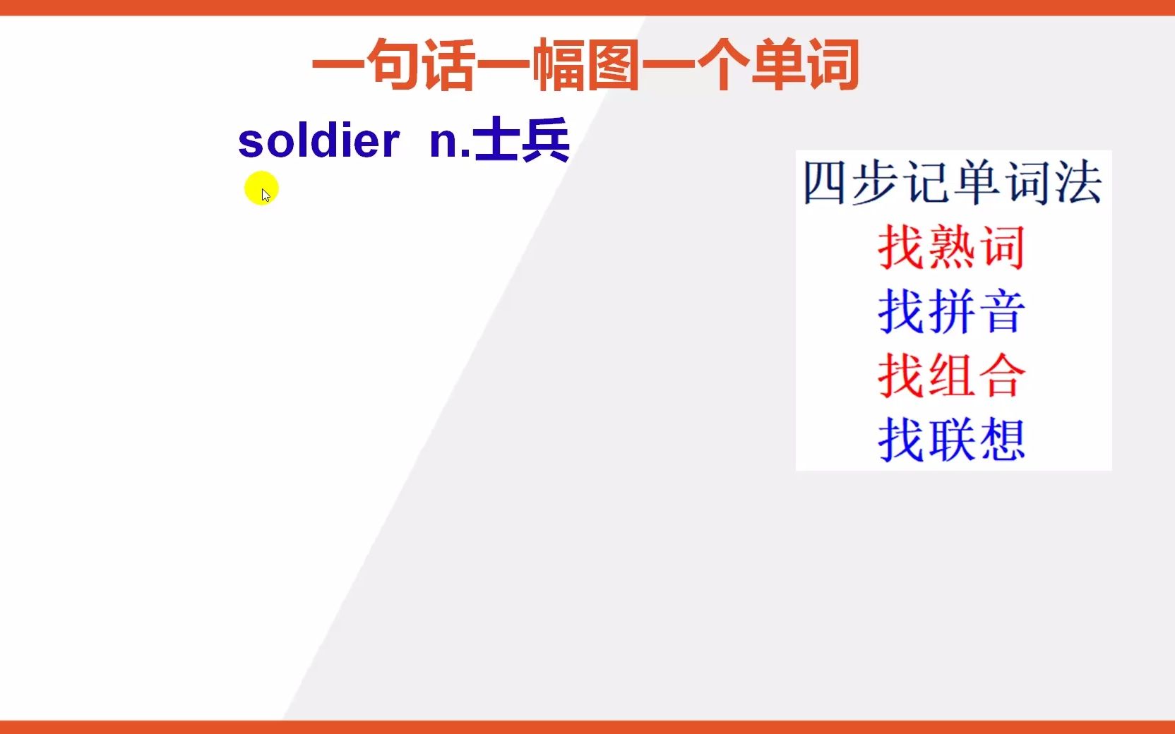 [图]soldier士兵的英语单词怎么背