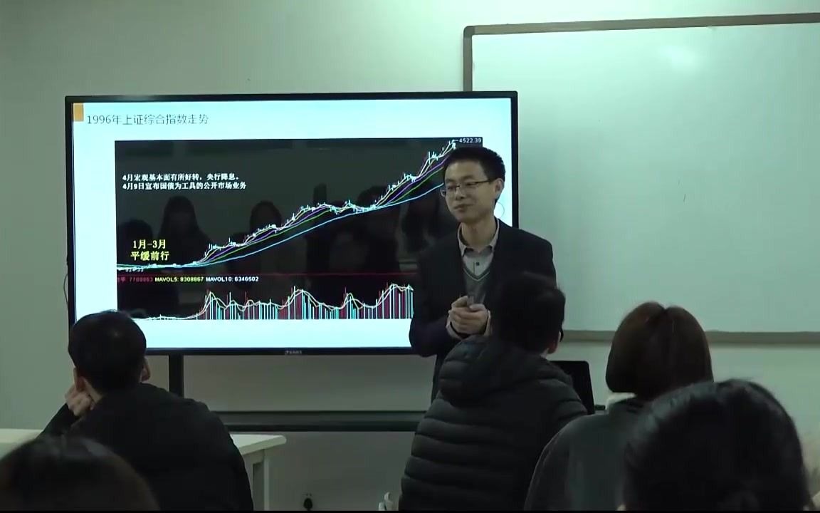 金融学40分钟课程视频教学哔哩哔哩bilibili