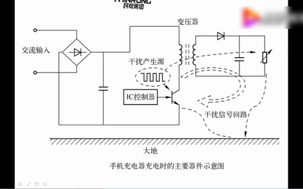 开关电源Y电容作用有哪些?来看看电气专家的独到见解小视频(民熔中)哔哩哔哩bilibili