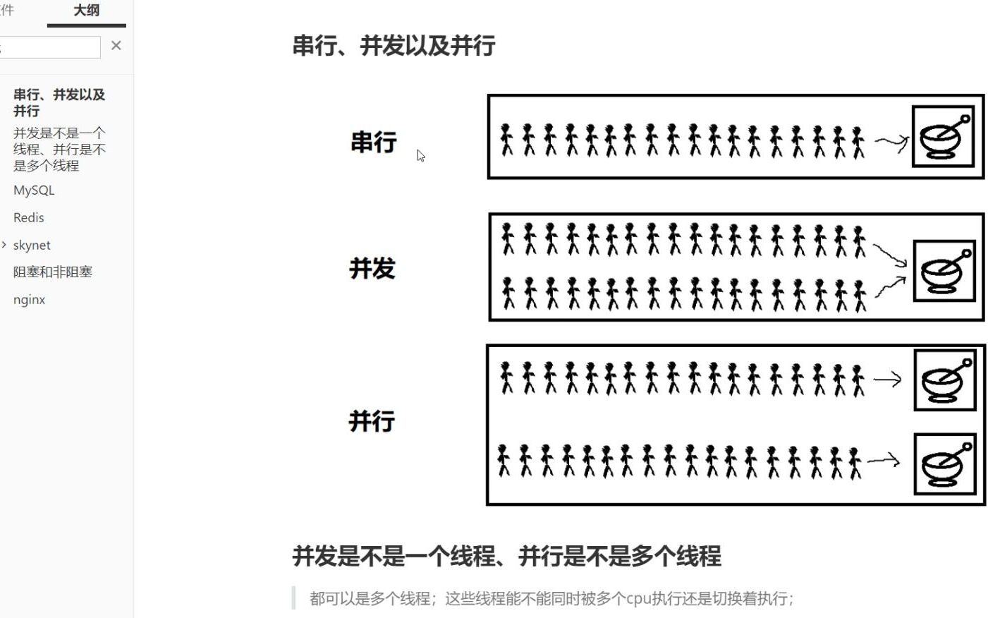 关于串行并发并行,一节课让你醍醐灌顶|redis|skynet|协程|缓存策略|多线程|高并发哔哩哔哩bilibili