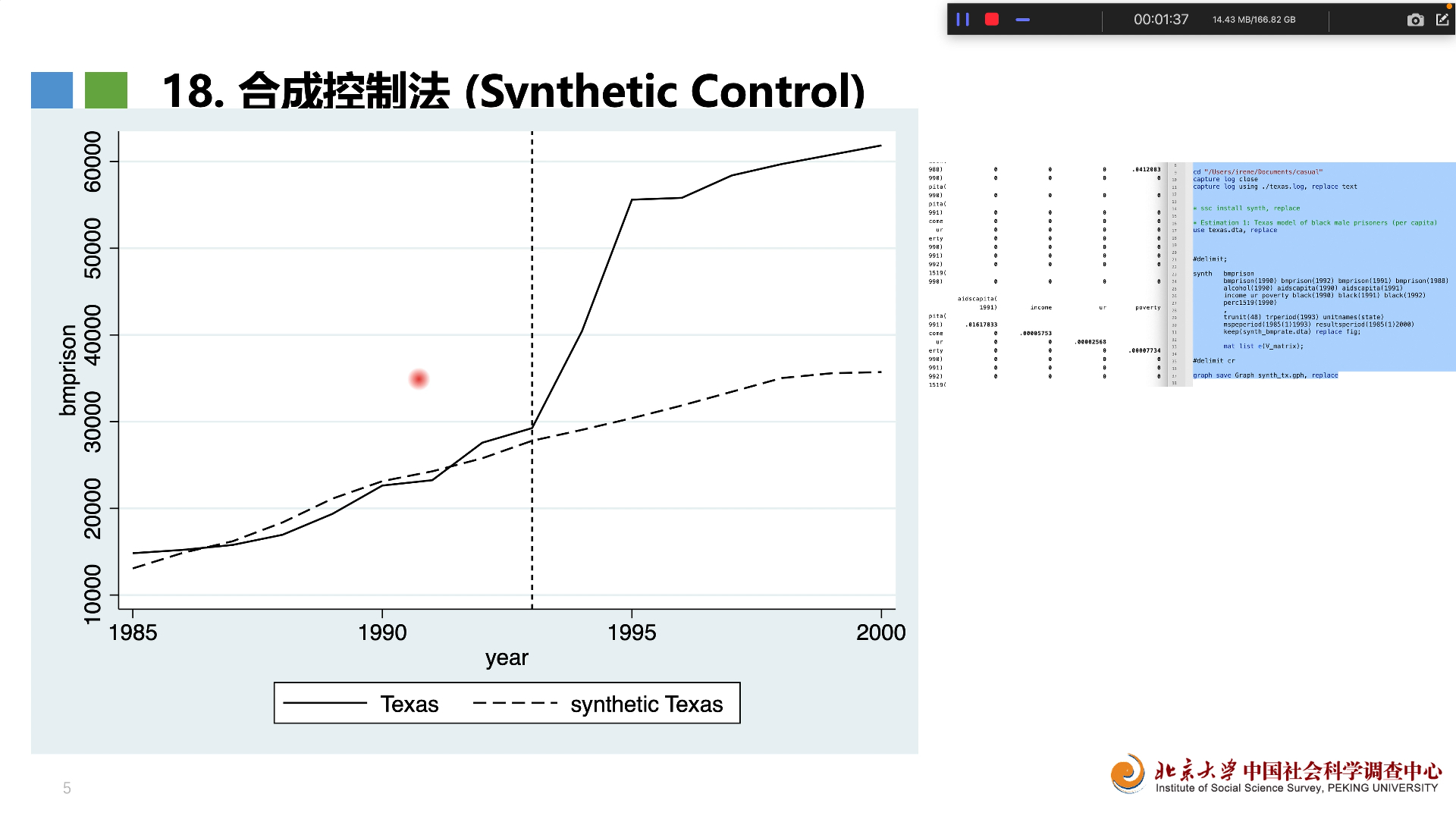 北京大学因果推断课第18讲:合成控制法哔哩哔哩bilibili