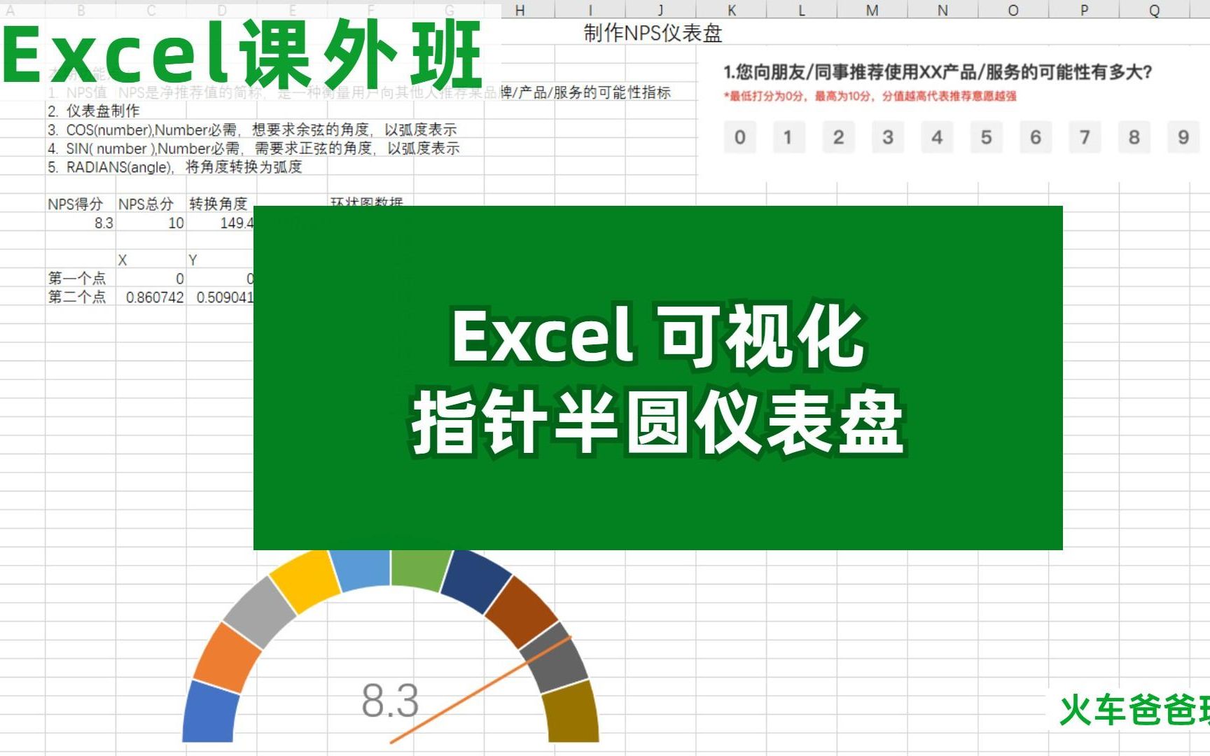 Excel,可视化,制作半圆指针仪表盘哔哩哔哩bilibili