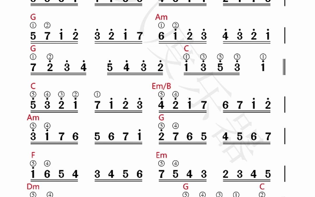 电子琴哈农1