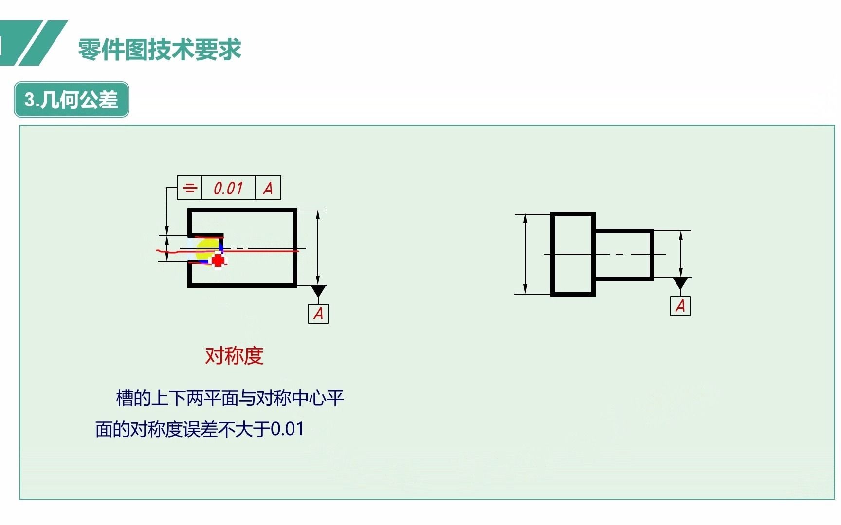 38.9讲几何公差标注方法举例哔哩哔哩bilibili