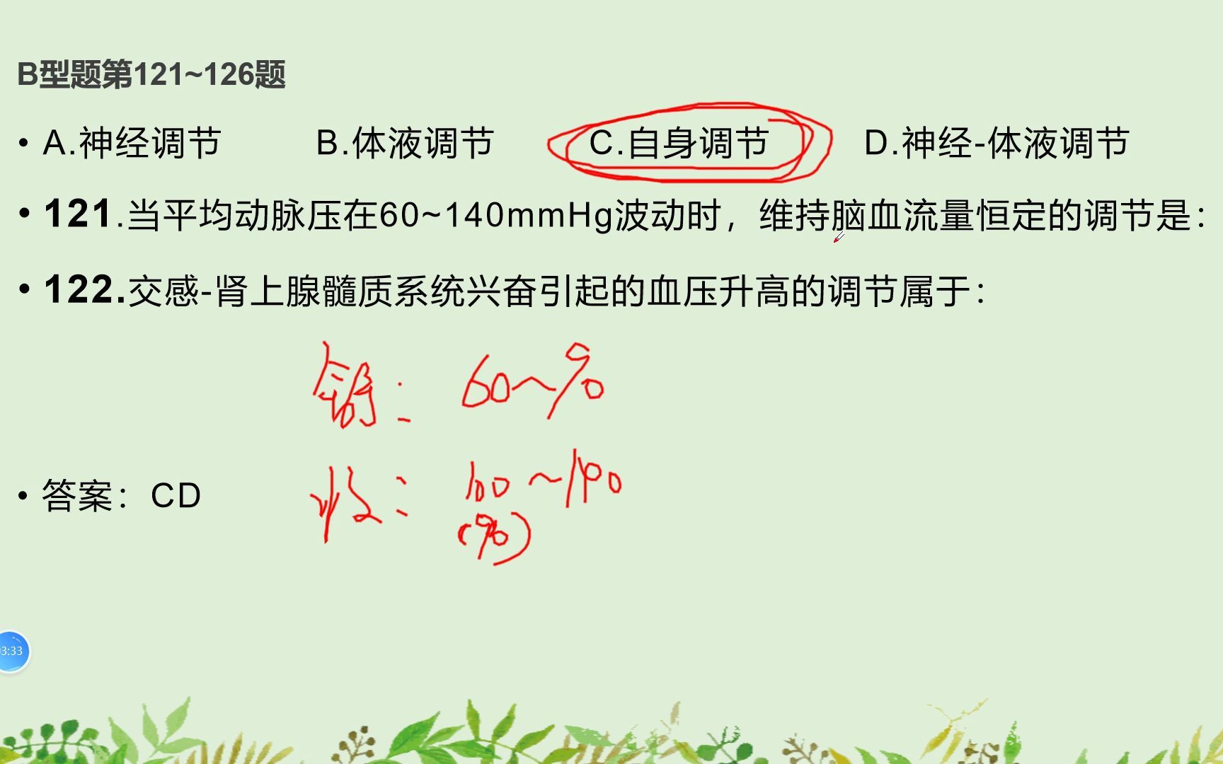 【Medidoc医学课】医学专硕考研2012年306临床综合真题小练+讲解哔哩哔哩bilibili