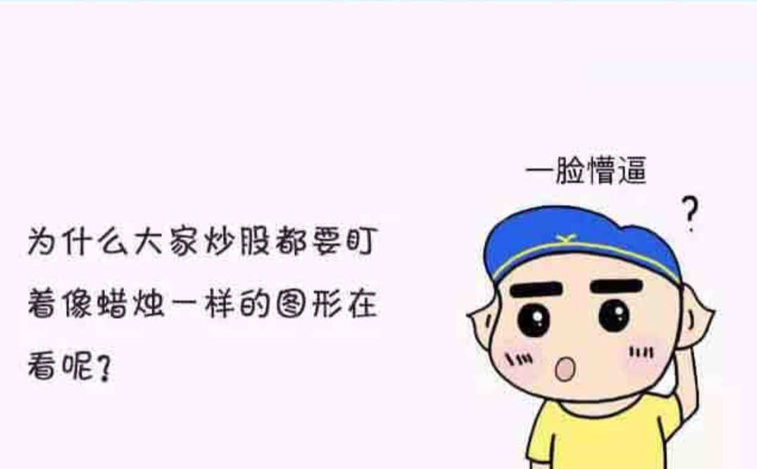 小白一图看懂什么是k线哔哩哔哩bilibili