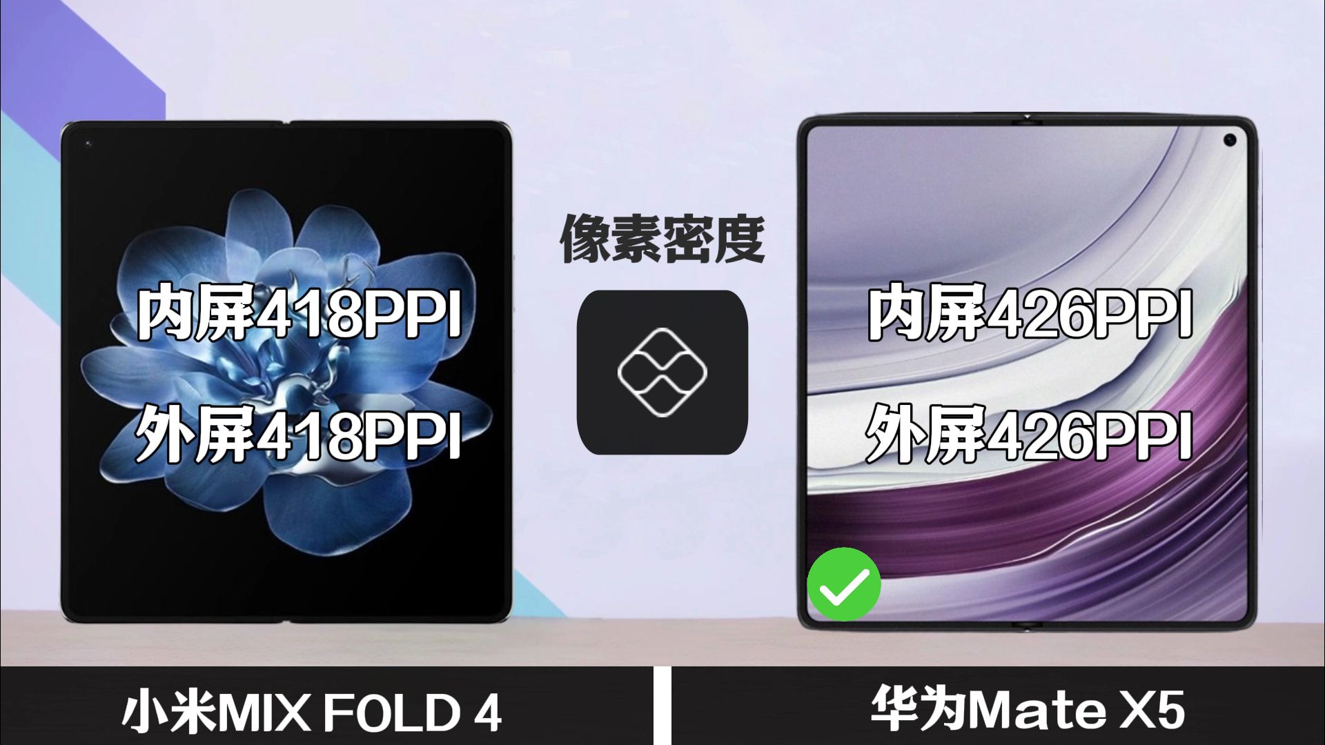 小米mix fold4对比华为mate x5,你会怎么选?