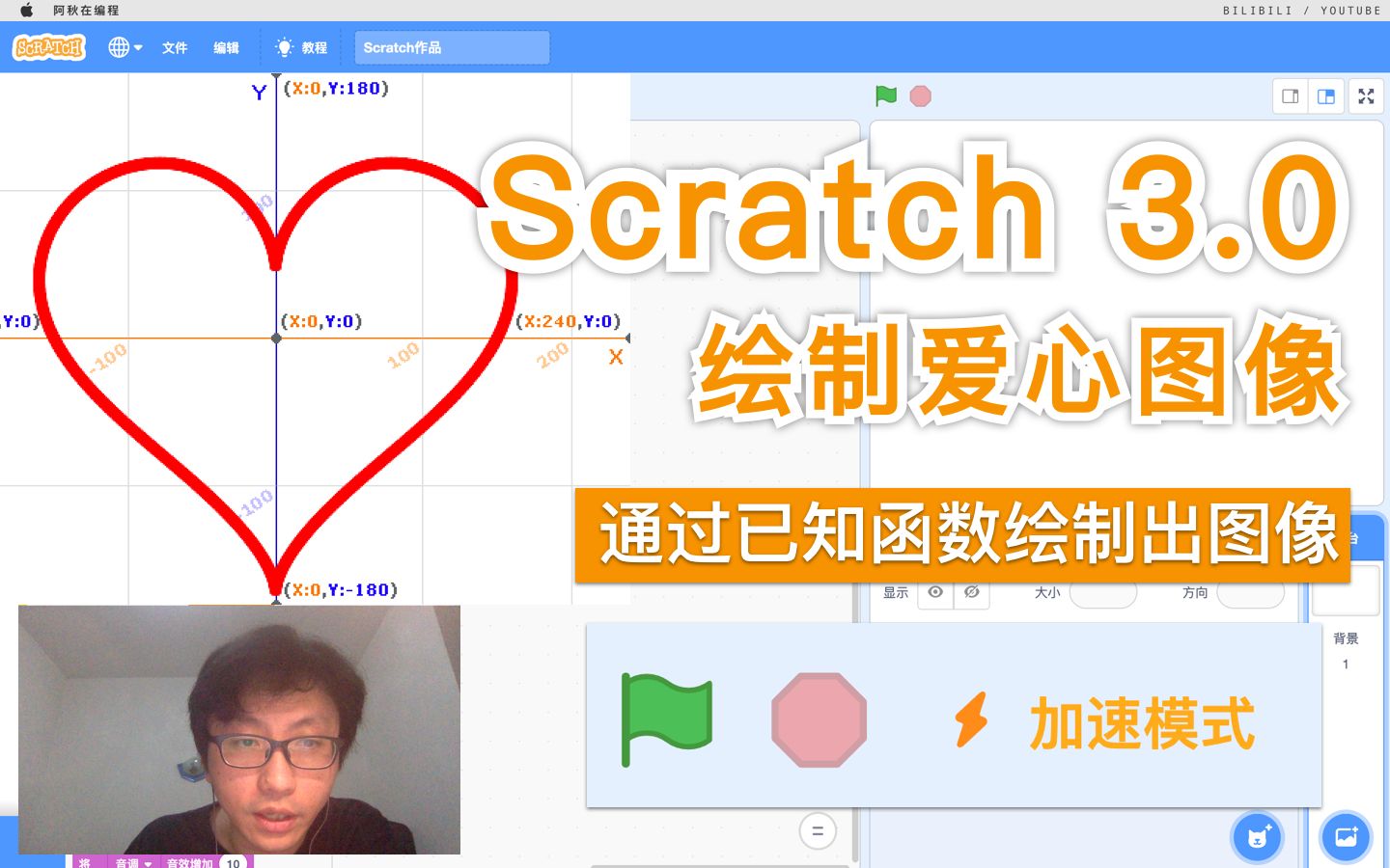 Scratch 3.0  绘制爱心图像(通过已知函数绘制出图像)哔哩哔哩bilibili