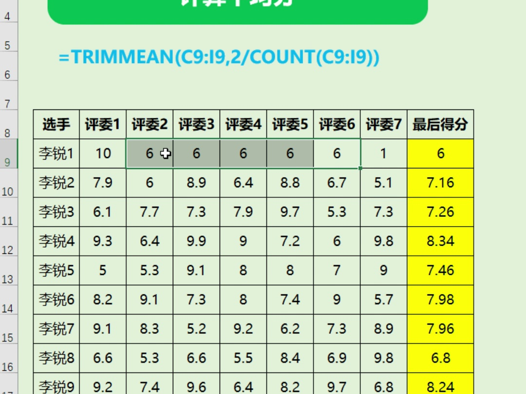 去掉一个最高分、去掉一个最低分计算平均分哔哩哔哩bilibili