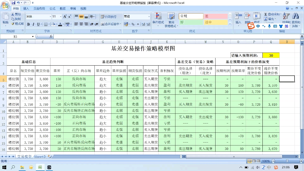 智能化期现基差贸易基差交易策略模型哔哩哔哩bilibili