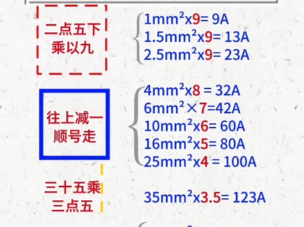 【独居半亩方田】最新视频来袭,快来看看吧!哔哩哔哩bilibili