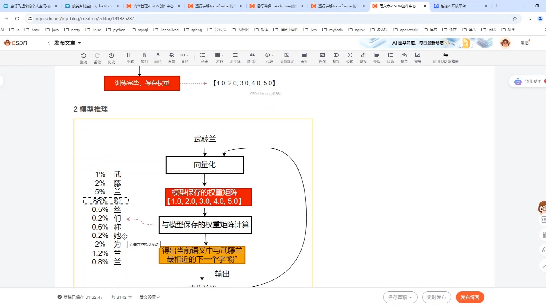 LLM模型:代码讲解Transformer运行原理(1)哔哩哔哩bilibili