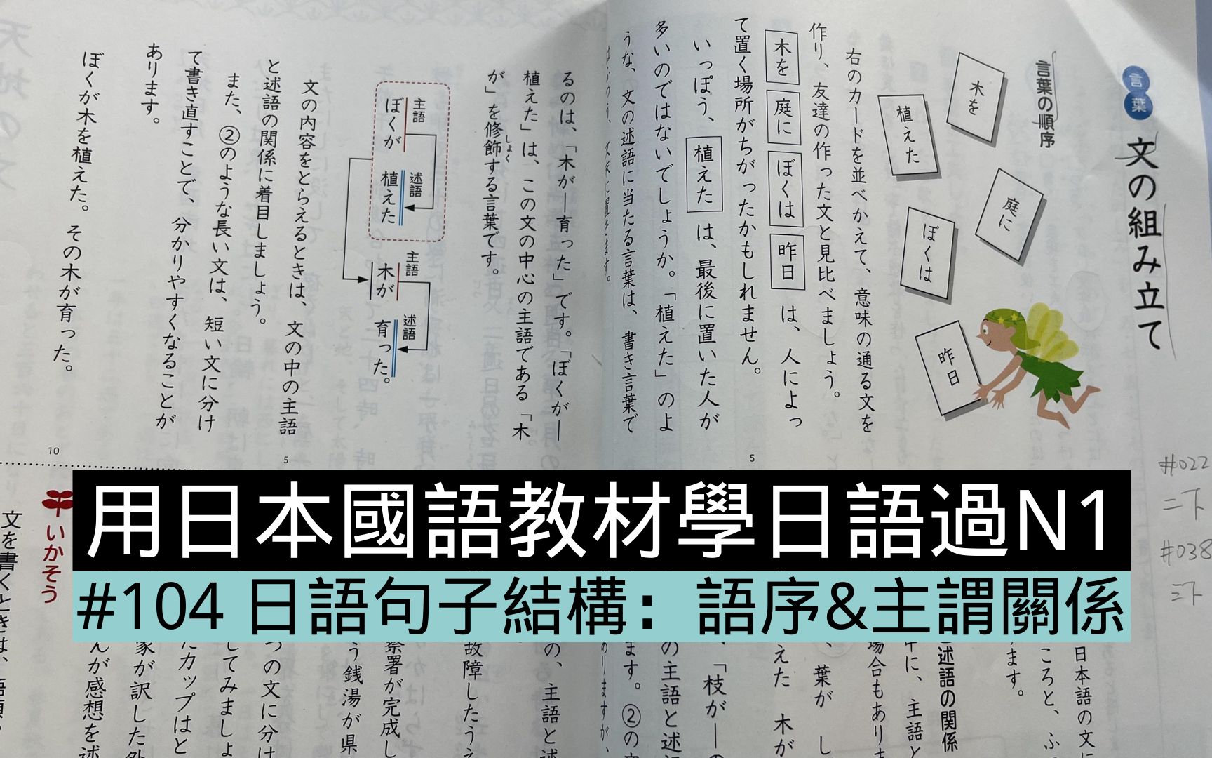 日语的句子结构:语序&主谓关系讲解 [用日本小学国语课本学地道日语轻松过N1系列 #104]哔哩哔哩bilibili